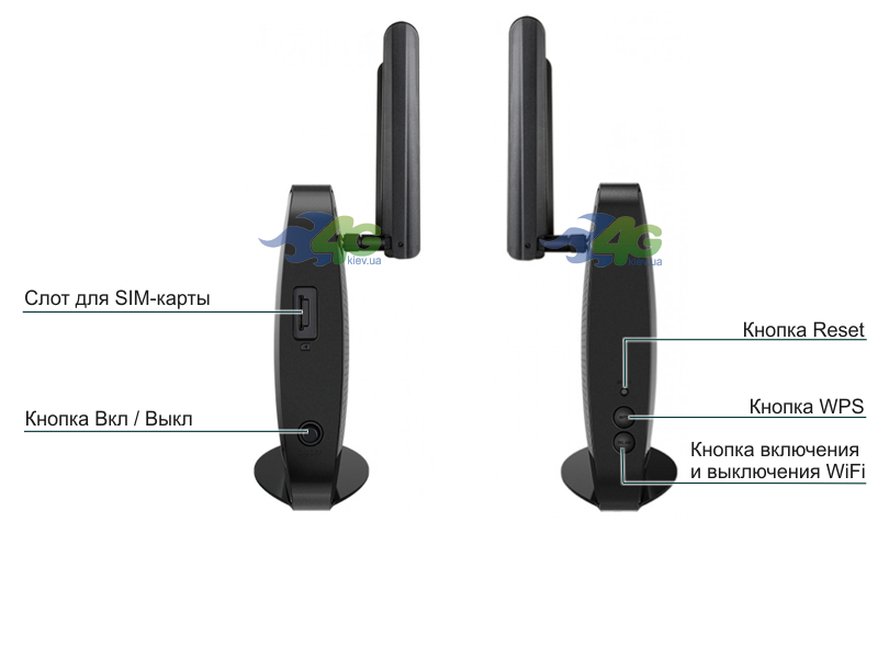 Боковые грани D-Link DWR-953 Боковые грани D-Link DWR-953