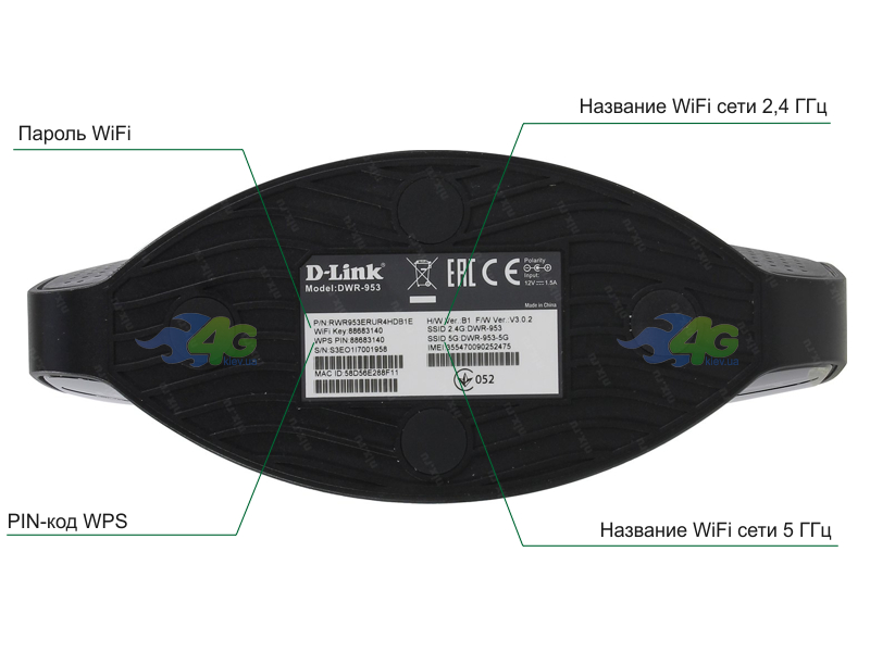 Наклейка на нижней грани D-Link DWR-953 Наклейка на нижней грани D-Link DWR-953